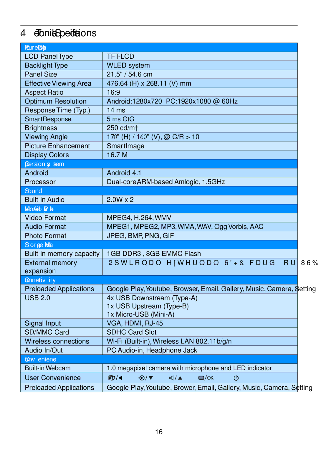 Philips S221C3 user manual Technical Specifications, Tft-Lcd, Jpeg, Bmp, Png, Gif, VGA, HDMI, RJ-45 