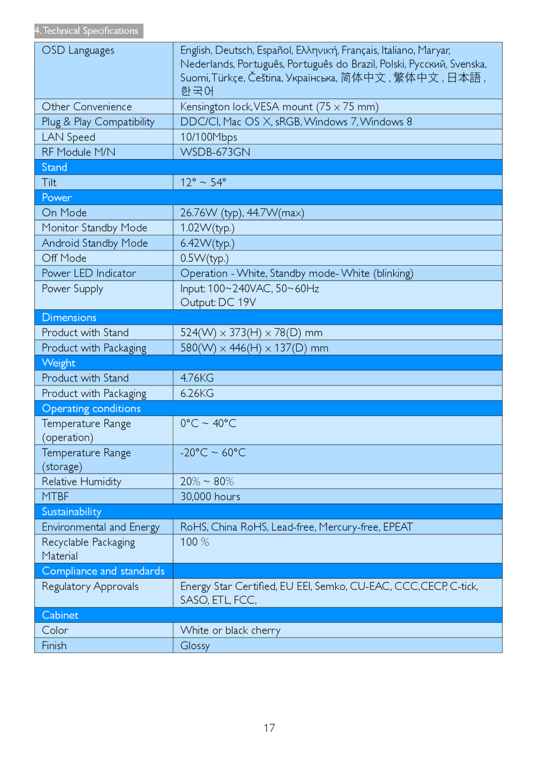 Philips S221C3 user manual WSDB-673GN, Mtbf, Saso, Etl, Fcc 