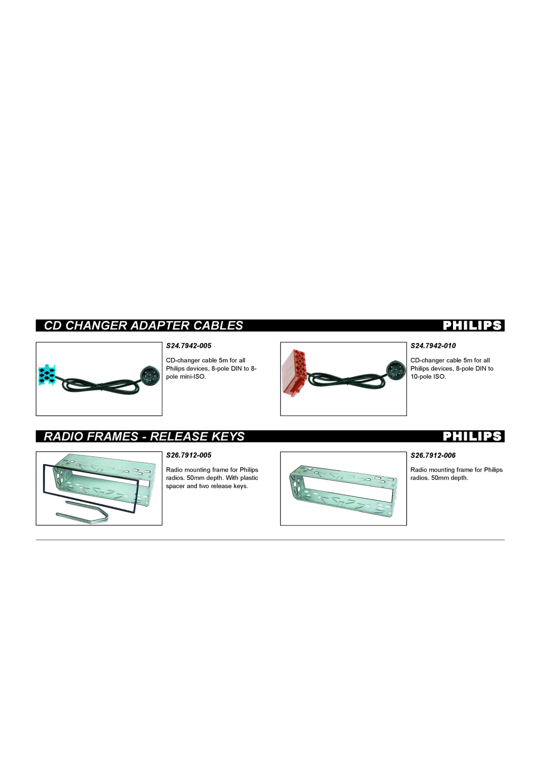 Philips S24.7942-010, S26.7912-006, S24.7942-005 manual CD Changer Adapter Cables, Radio Frames Release Keys 