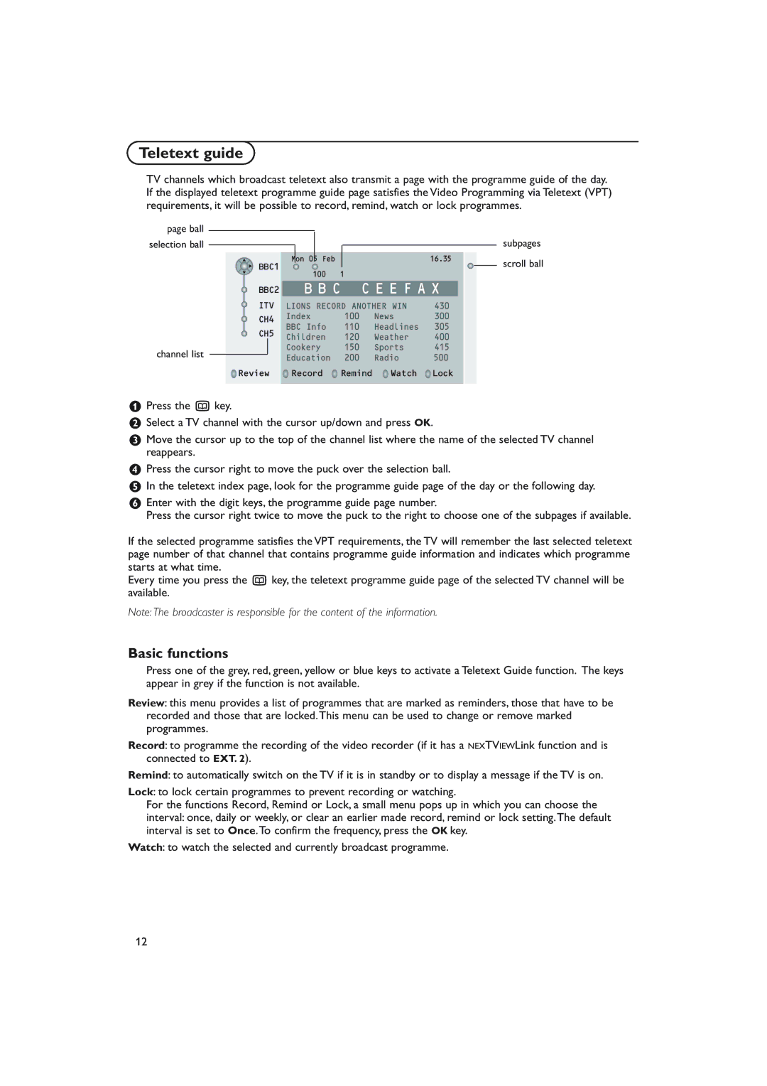 Philips S50 manual Teletext guide, Basic functions 