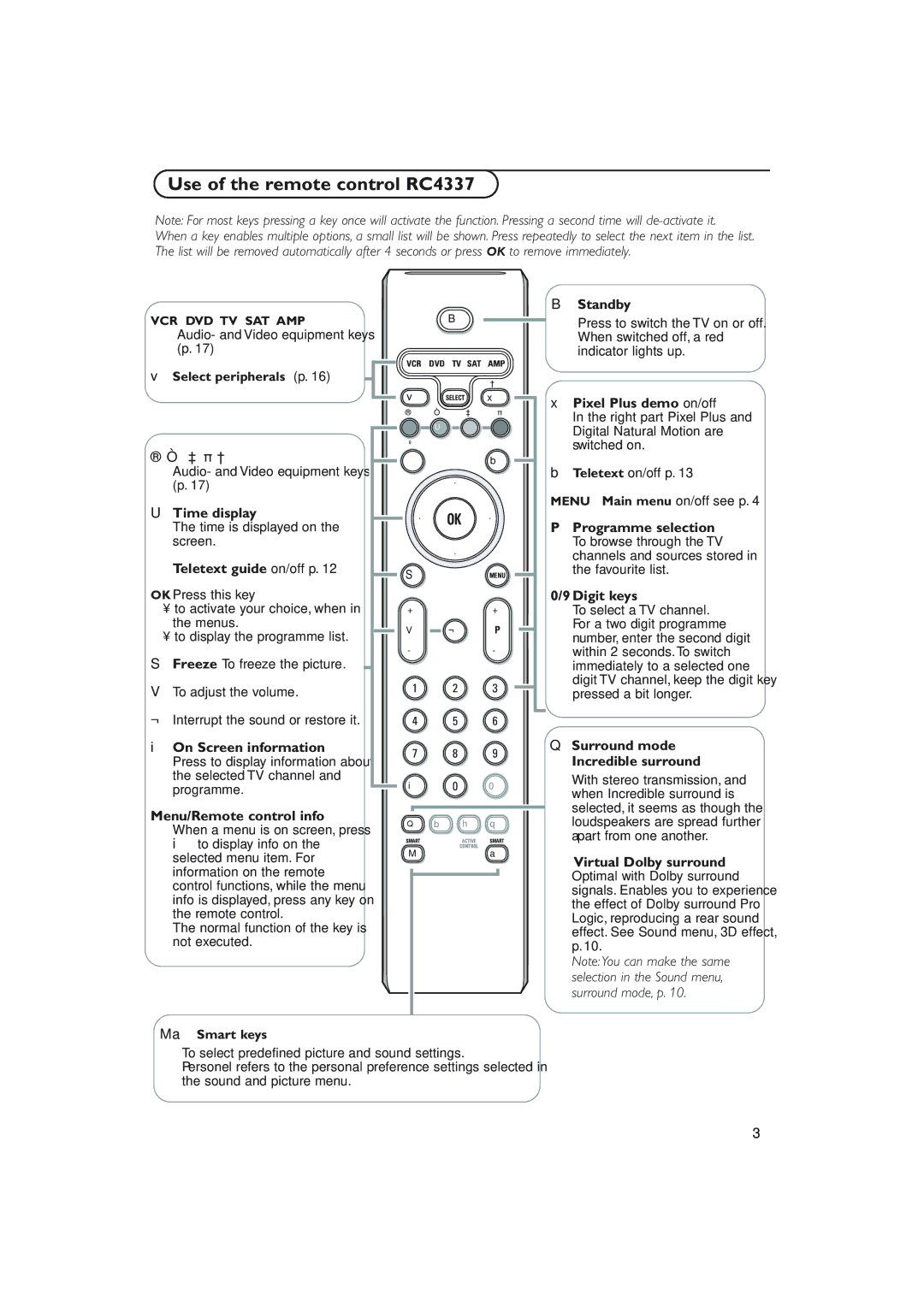 Philips S50 manual Use of the remote control RC4337 