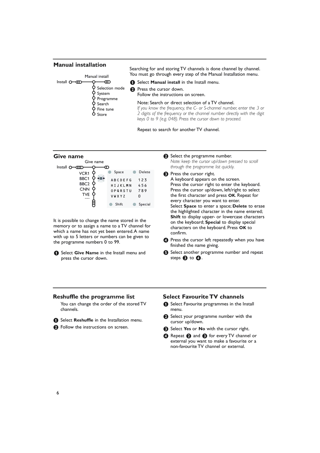 Philips S50 manual Manual installation, Give name, Reshuffle the programme list, Select Favourite TV channels 