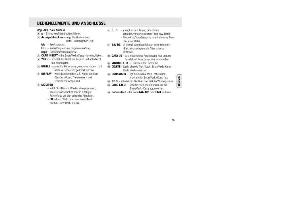 Philips SA 106, SA 100, SA 105 manual Bedienelemente UND Anschlüsse, Mb Speicherplatz, Mode/Eq 