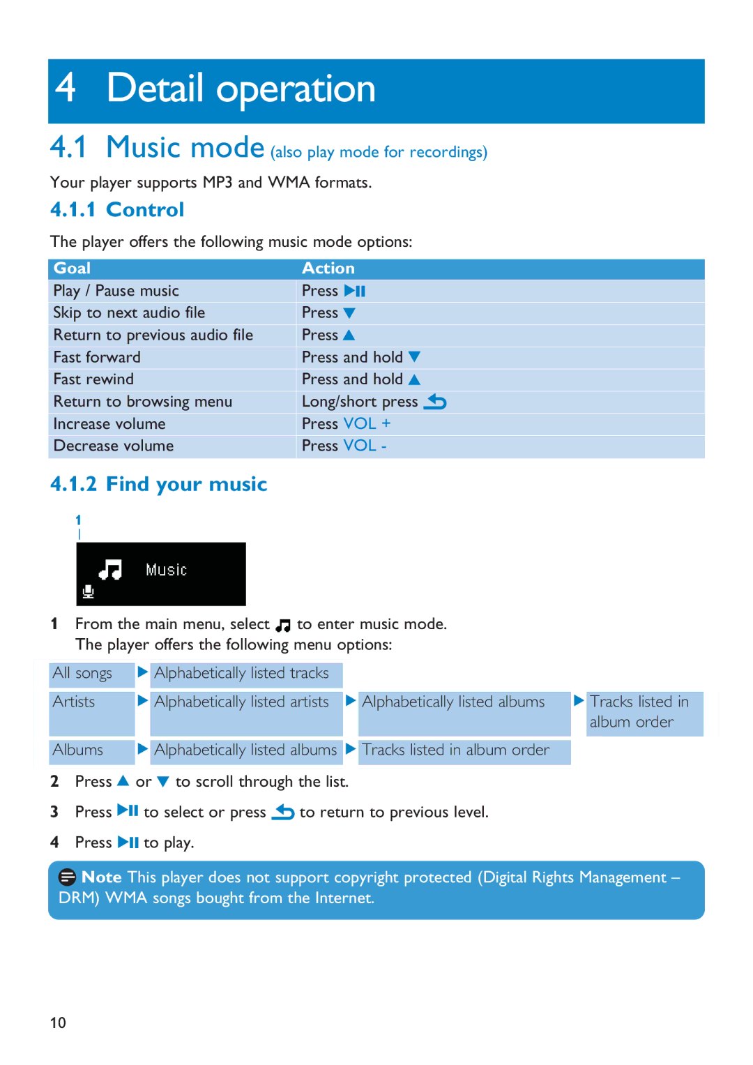 Philips SA011108S, SA011104S, SA011102S manual Detail operation, Control, Find your music 