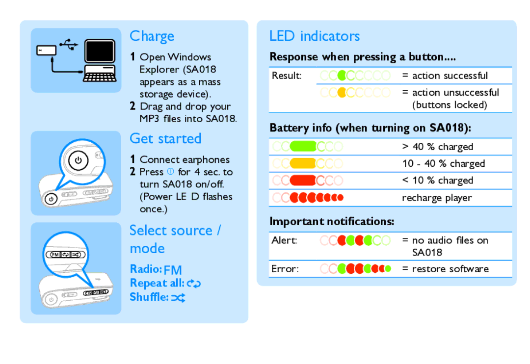 Philips SA018 quick start Charge, Get started, LED indicators 