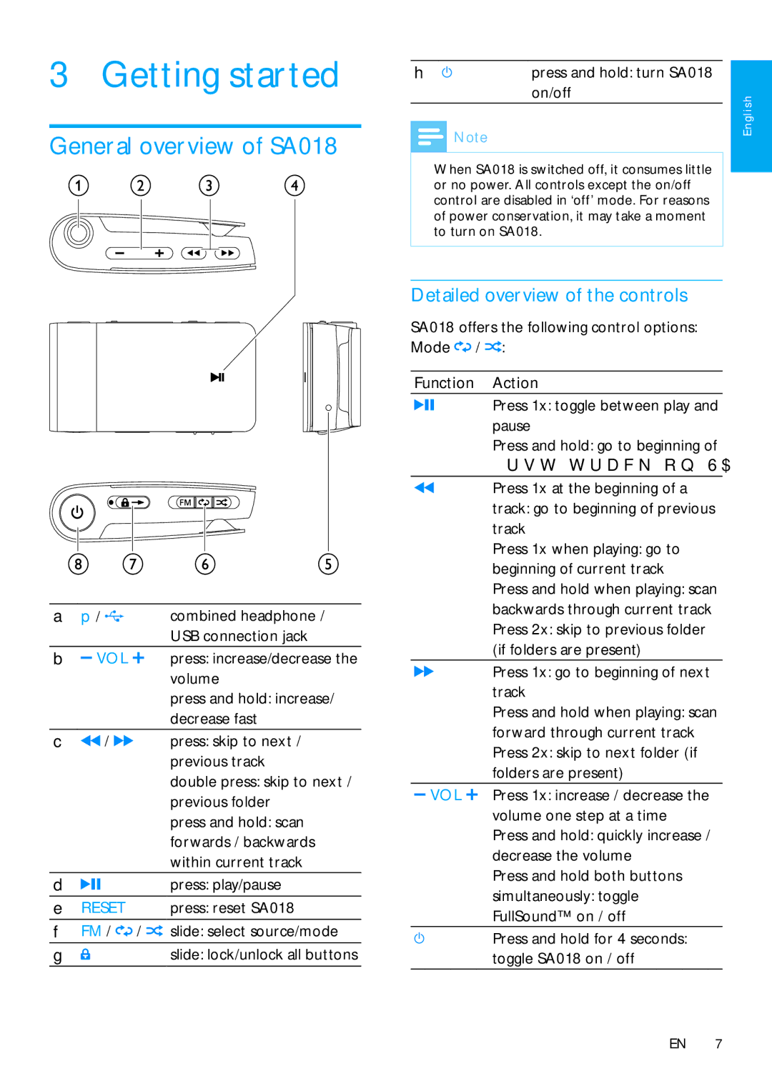 Philips SA018102, SA018104 user manual Getting started, General overview of SA018, Detailed overview of the controls 