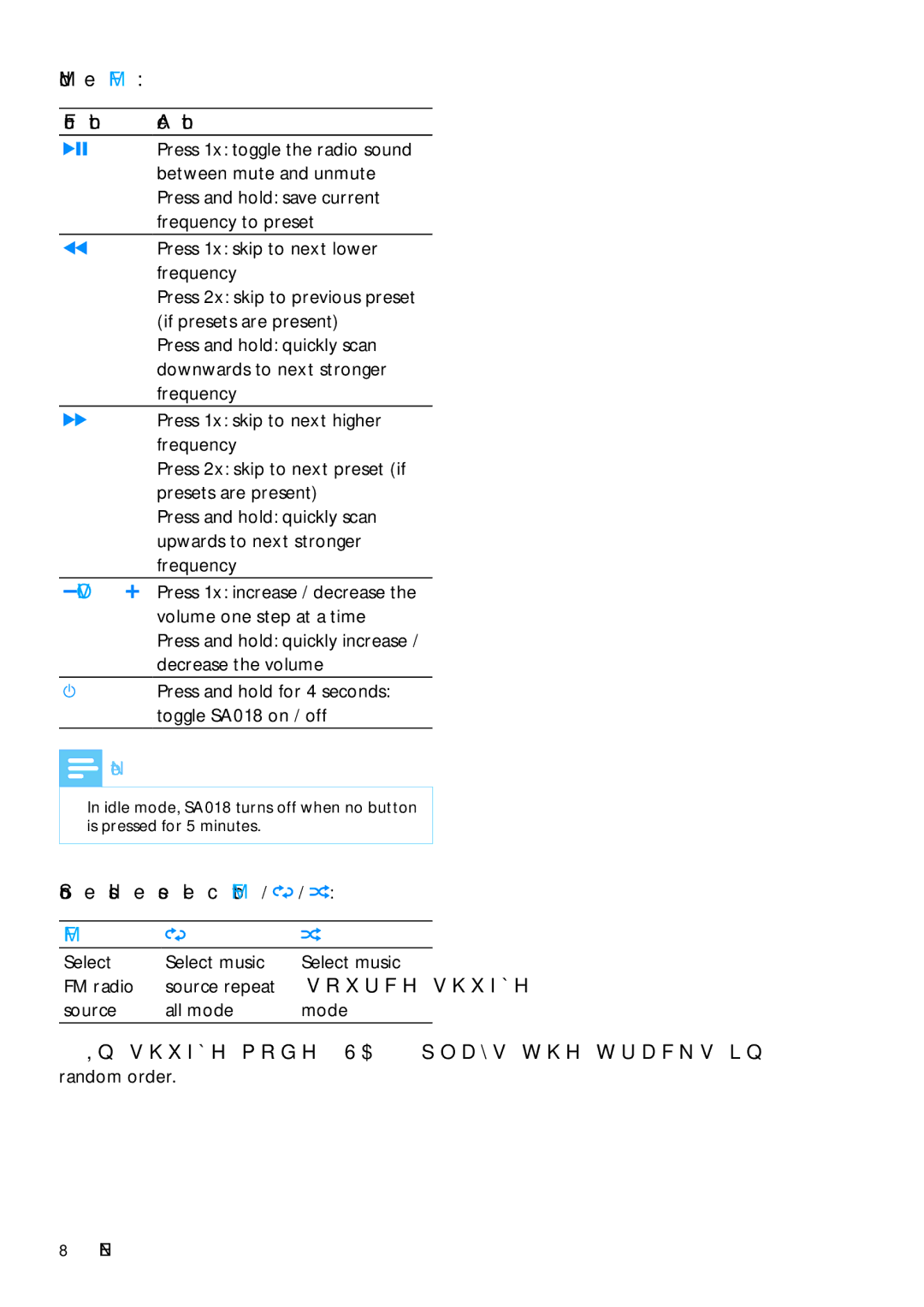 Philips SA018104, SA018102 user manual Mode FM Function Action, Source slide selectorFM Select Select music FM radio 