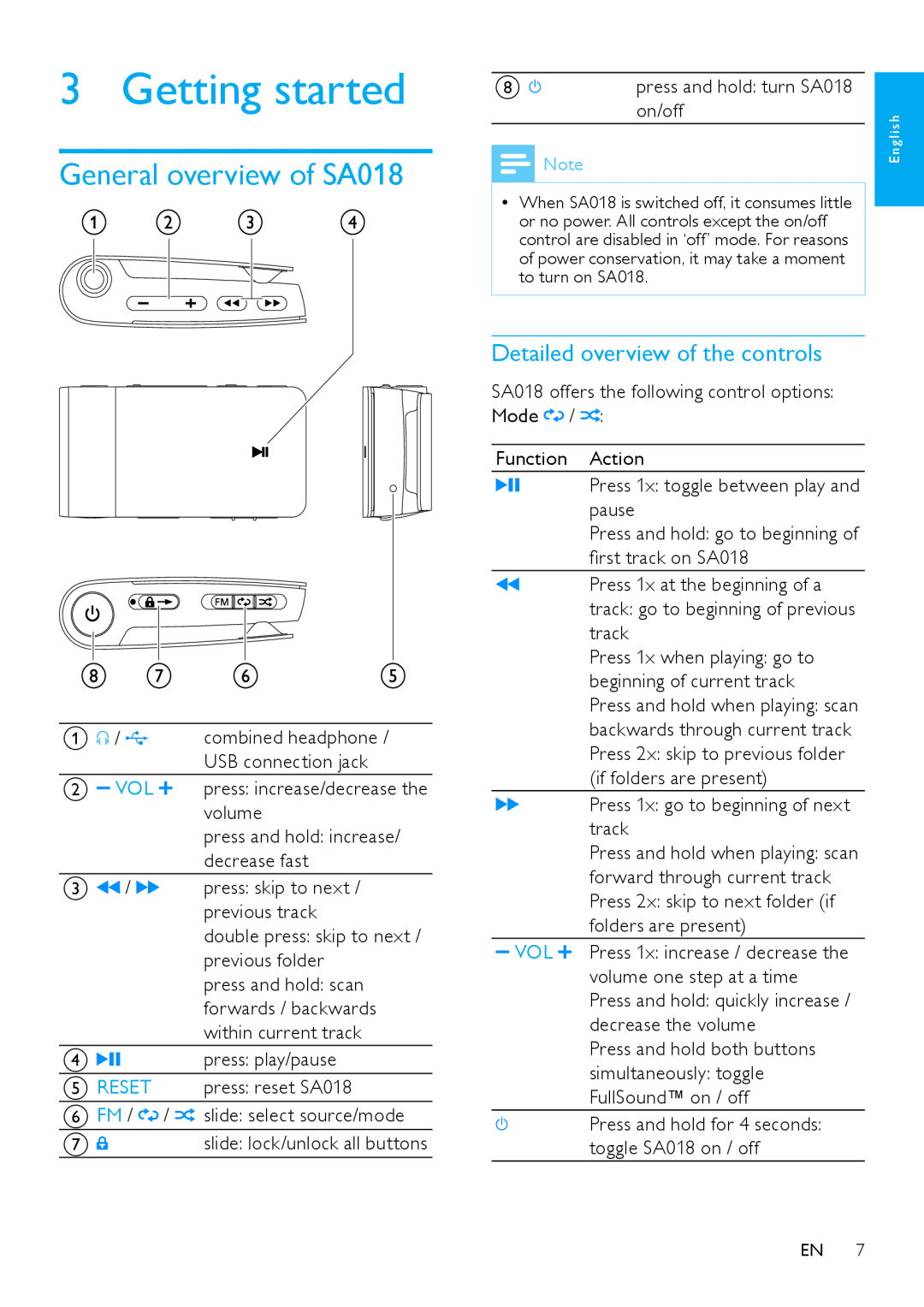 Philips SA018102, SA018104 user manual Getting started, General overview of SA018, Detailed overview of the controls, on/off 