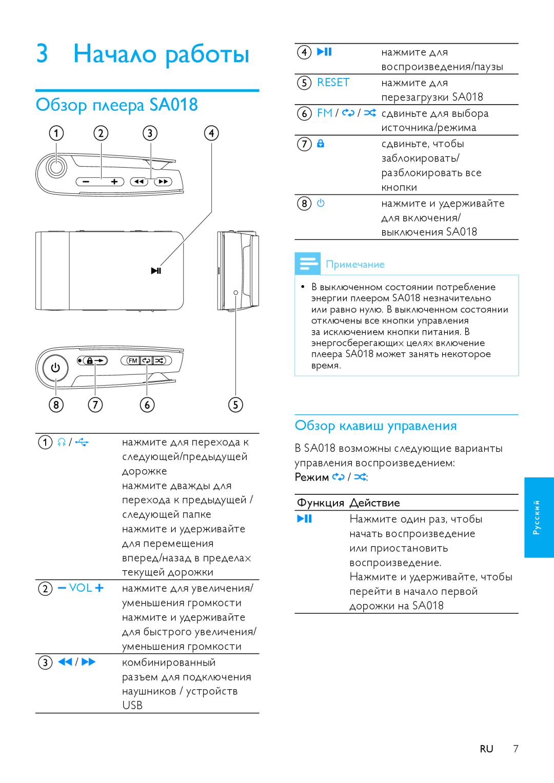 Philips SA018102 manual 3Начало работы, Обзор плеера SA018, Обзор клавиш управления, E Reset 