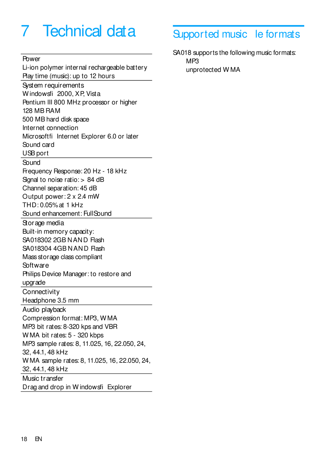 Philips SA018302, SA018304 Technical data, Supported music ﬁle formats, Pentium III 800 MHz processor or higher 128 MB RAM 