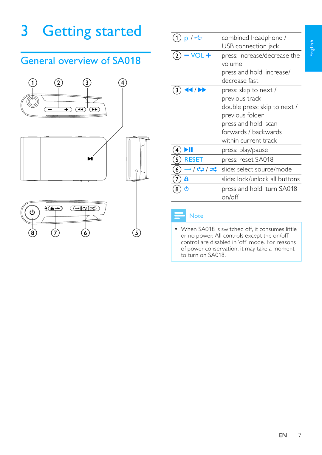 Philips SA018304, SA018302 user manual Getting started, General overview of SA018 