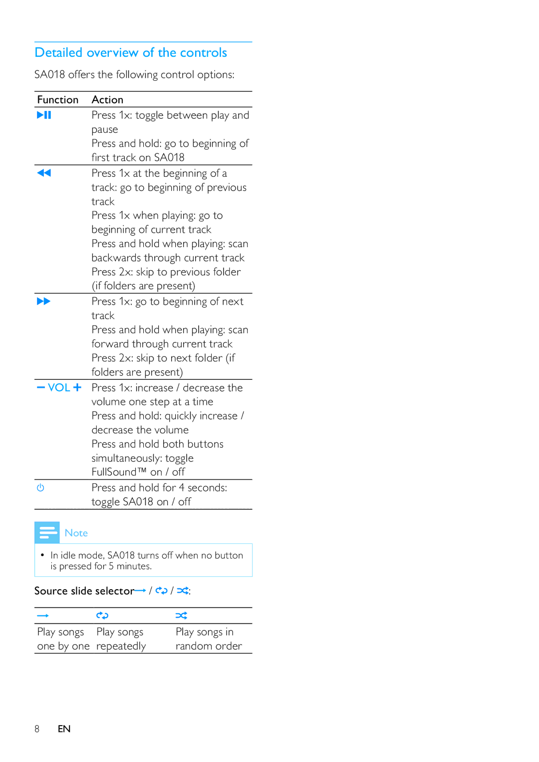 Philips SA018302, SA018304 user manual Detailed overview of the controls 