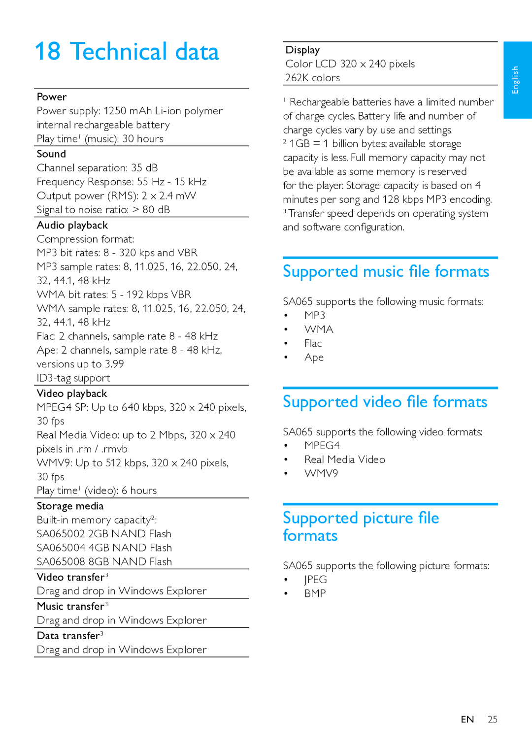 Philips SA065104, SA65108 user manual Technical data, Supported picture file formats 