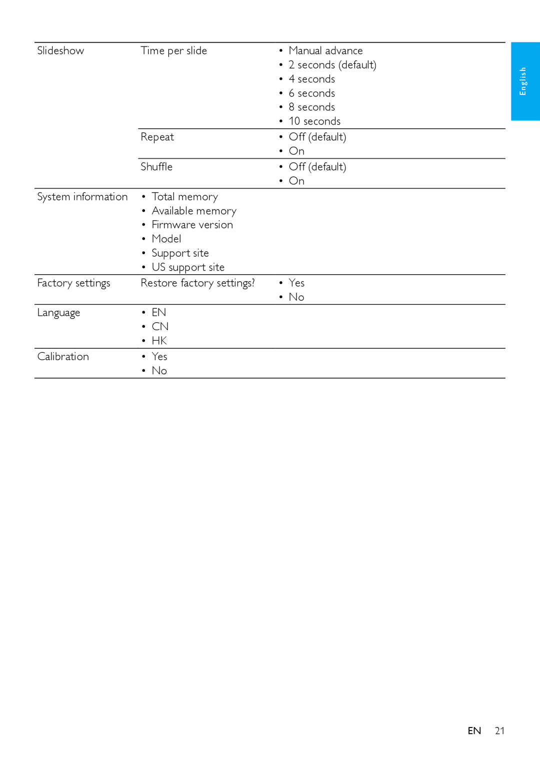 Philips SA075116, SA075108, SA075104 user manual System information 