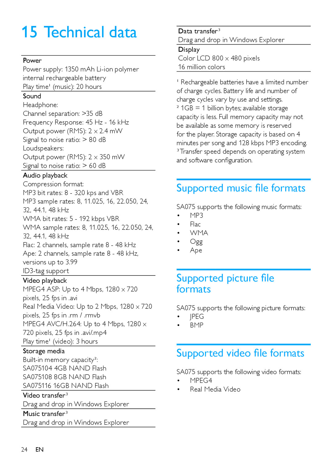 Philips SA075116, SA075108, SA075104 user manual Technical data, Supported music file formats, Supported picture file formats 