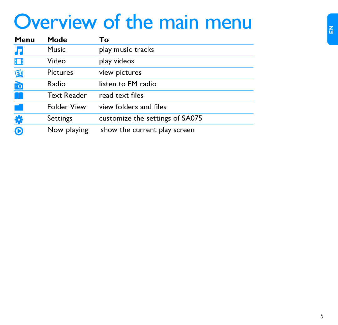 Philips SA075116K, SA075108K, SA075104K quick start Overview of the main menu, Menu Mode 