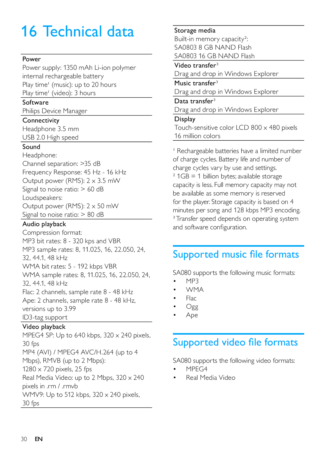 Philips SA080316, SA080308 user manual Technical data, Supported music ﬁle formats, Supported video ﬁle formats 