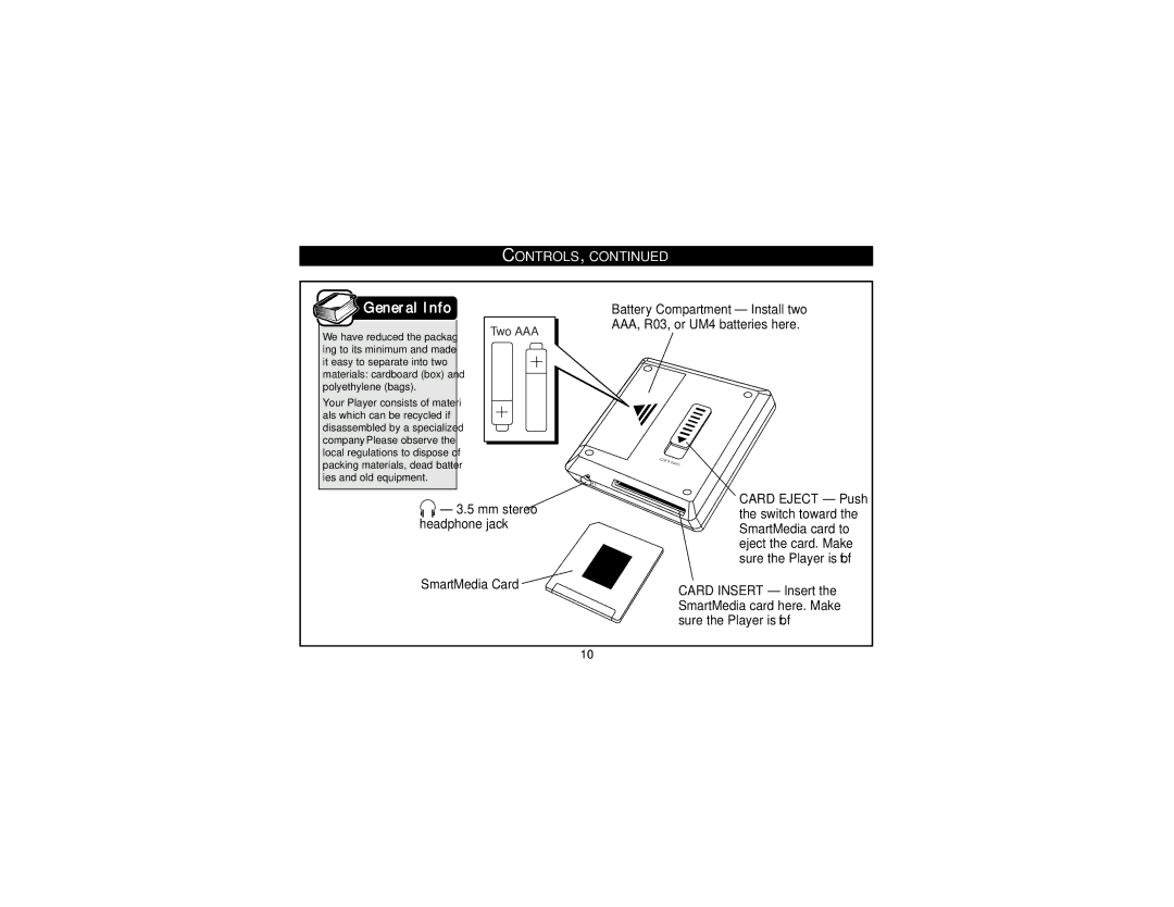 Philips SA101 manual General Info 