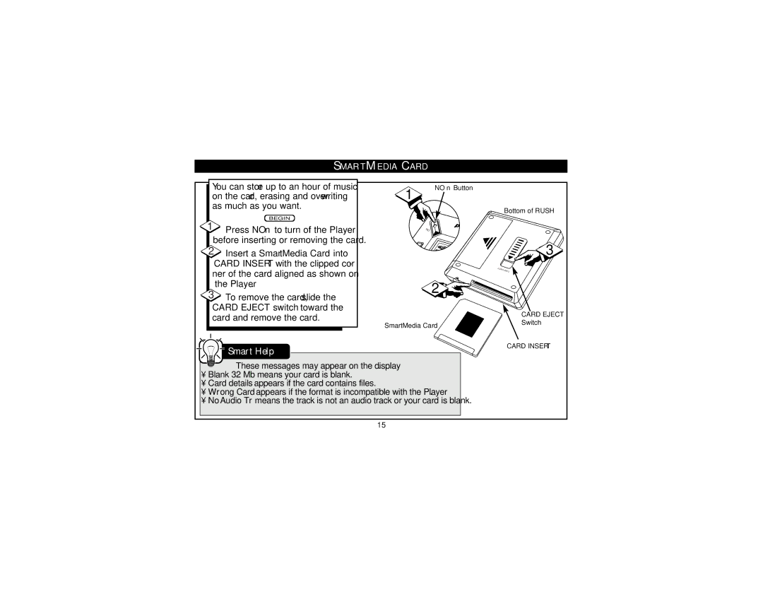 Philips SA101 manual Smartmedia Card 