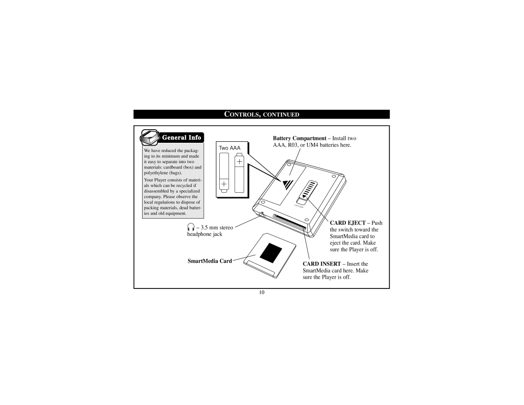 Philips SA101 manual General Info, Controls, Continued, SmartMedia Card, Two AAA 