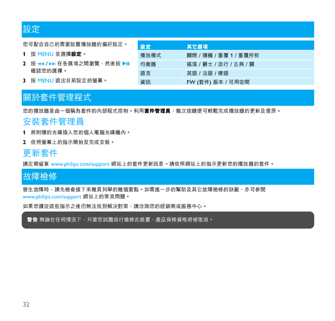 Philips SA1102, SA1106, SA1100, SA1110, SA1103 manual 關於套件管理程式, 安裝套件管理員, 更新套件, 故障檢修 