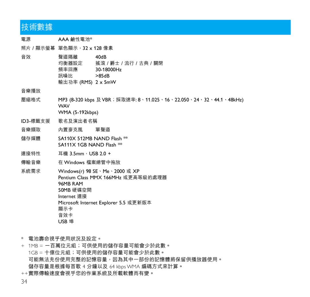 Philips SA1110, SA1106, SA1102, SA1100, SA1103 manual 技術數據, Wav 