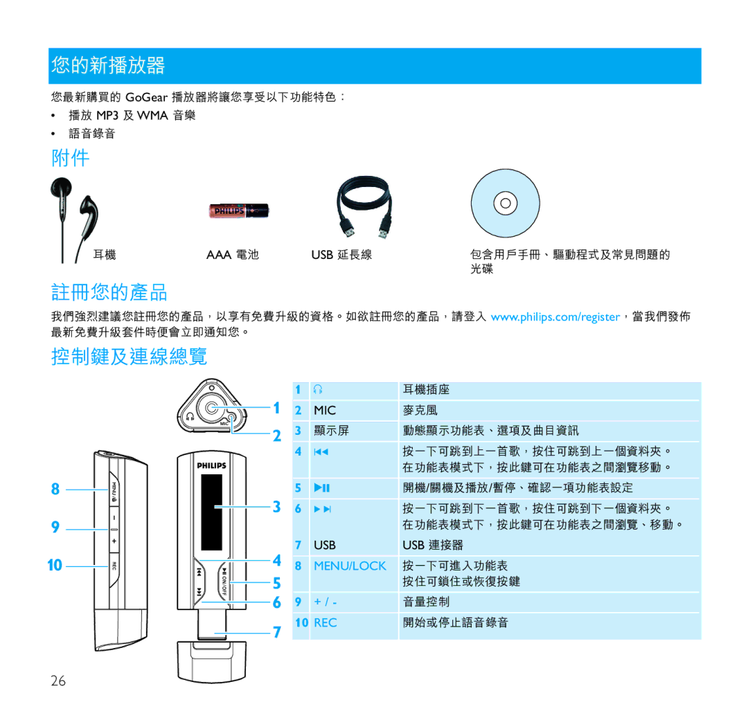 Philips SA1106, SA1102, SA1100, SA1110, SA1103 manual 您的新播放器 