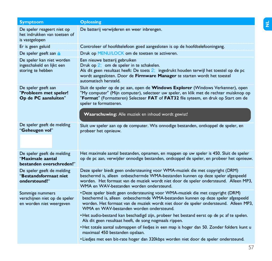 Philips SA1205, SA1215, SA1216, SA1210, SA1202 Symptoom Oplossing, Probleem met speler, Op de PC aansluiten, Geheugen vol 