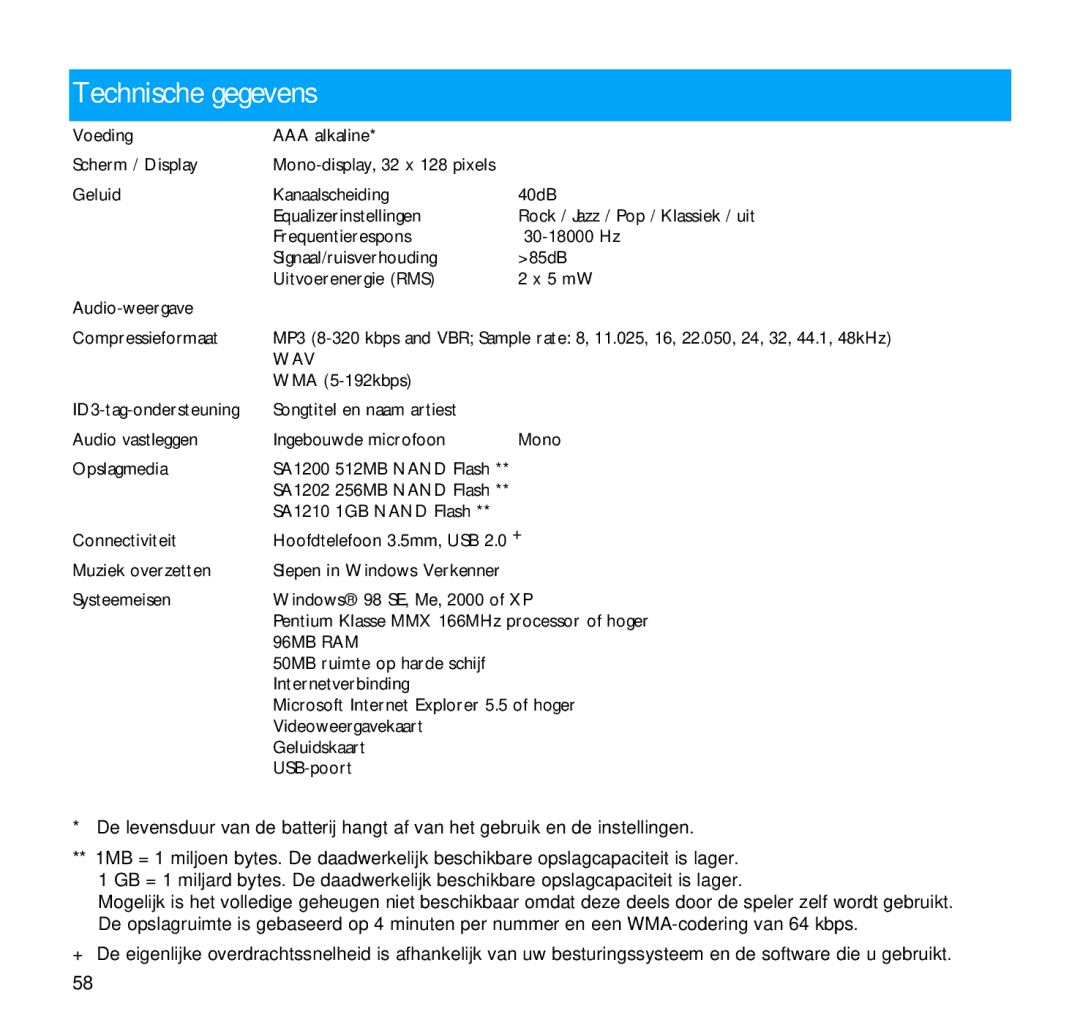 Philips SA1200, SA1215, SA1216, SA1210, SA1202, SA1203, SA1205 manual Technische gegevens, Wav 