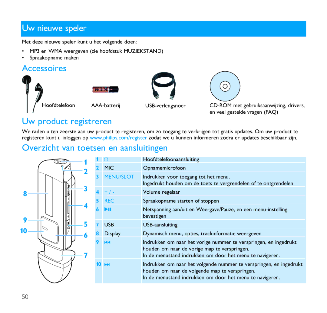 Philips SA1205, SA1215, SA1216, SA1210, SA1202, SA1203, SA1200 manual Uw nieuwe speler, Accessoires 