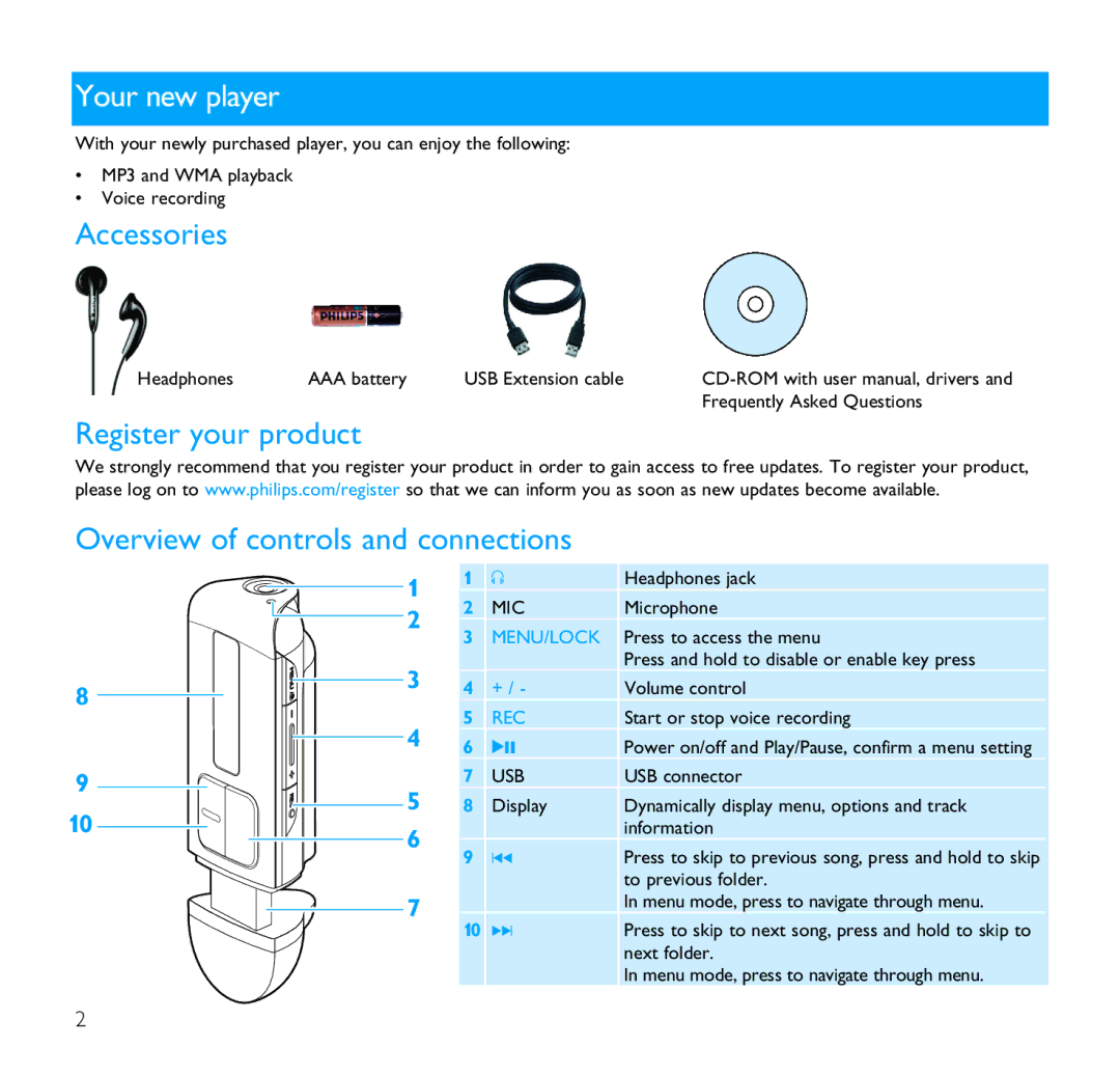 Philips SA1216, SA1203, SA1205 Your new player, Accessories, Register your product Overview of controls and connections 