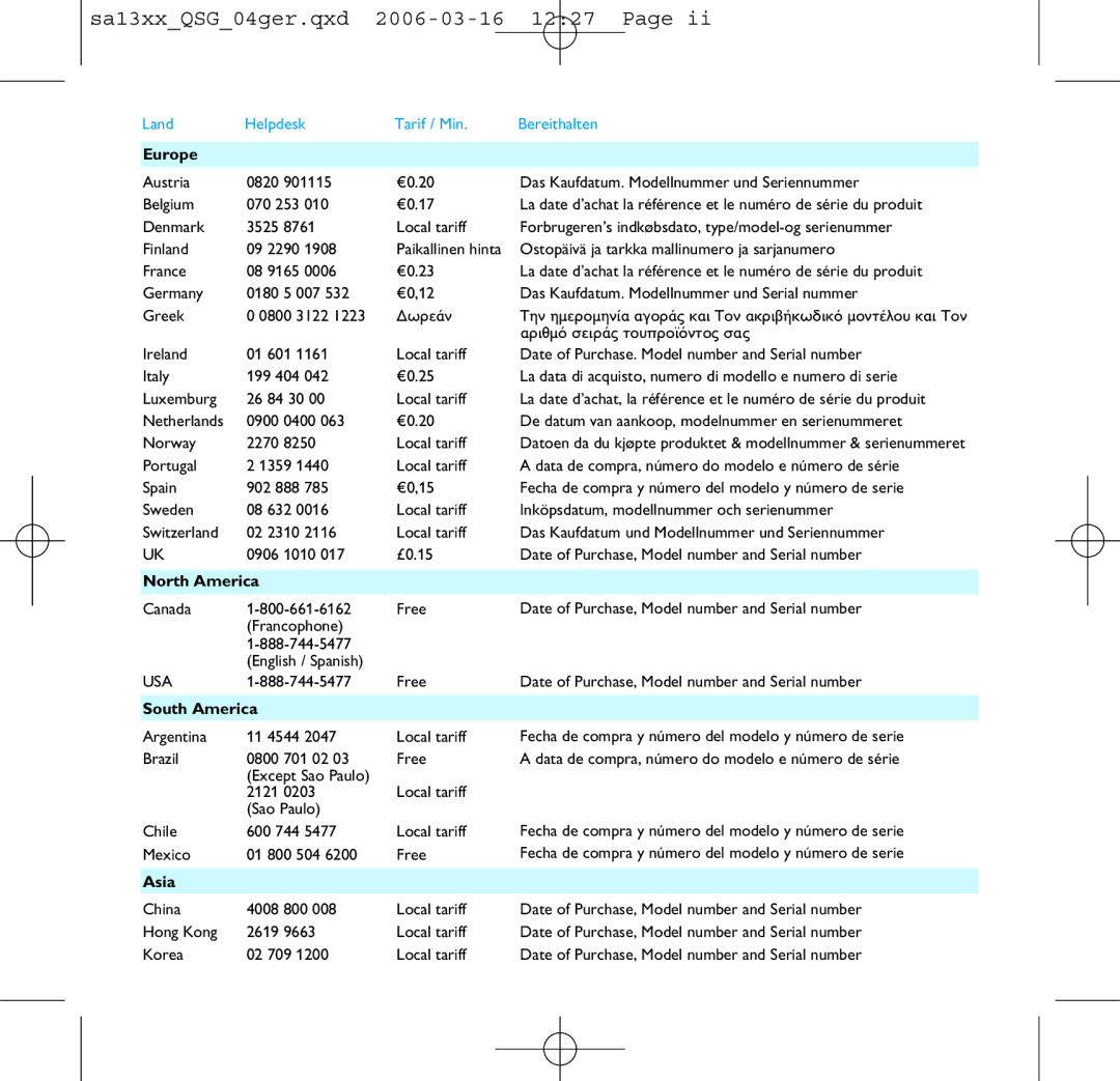 Philips SA1333, SA1330, SA1300, SA1335, SA1305 manual Europe 