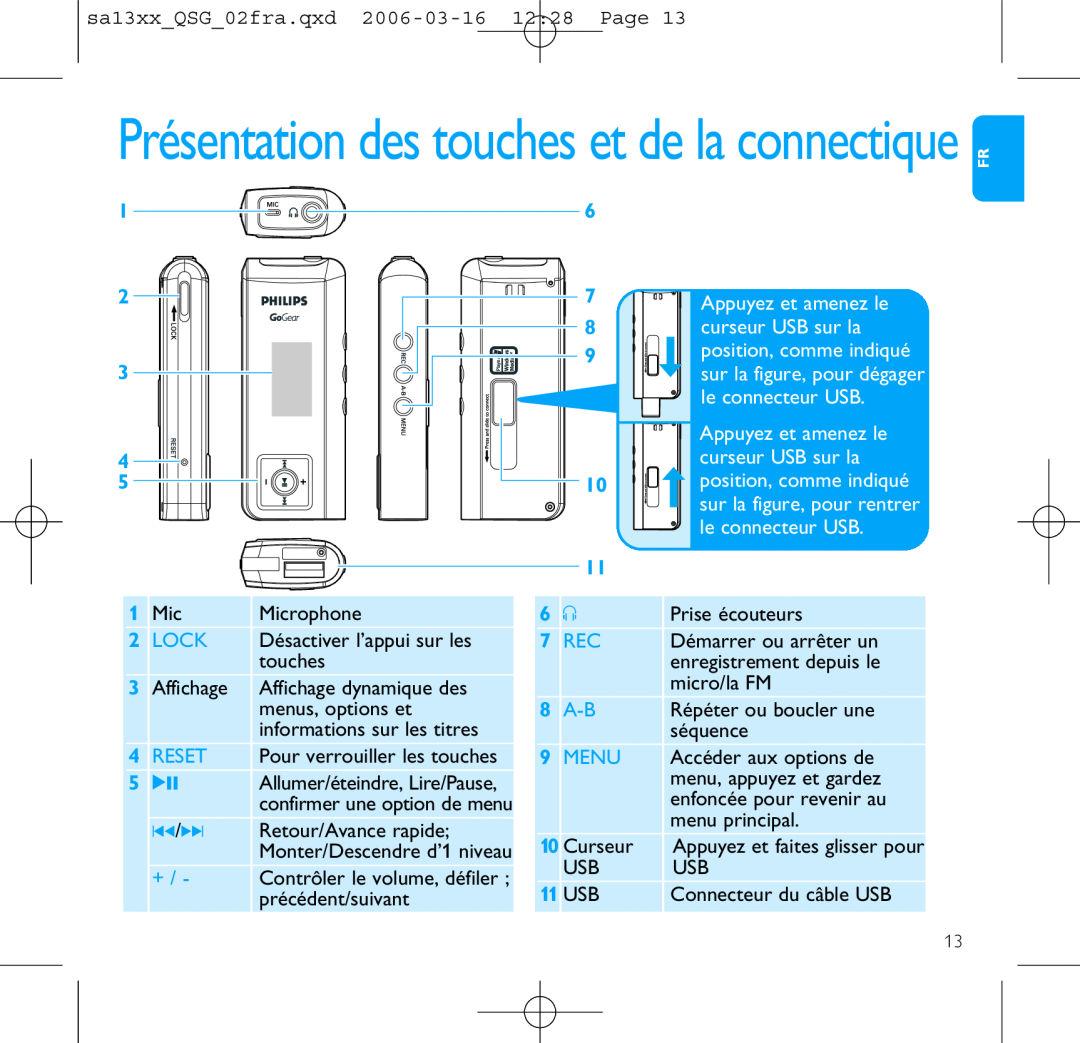 Philips SA1330 Présentation des touches et de la connectique, Appuyez et amenez le, curseur USB sur la, le connecteur USB 