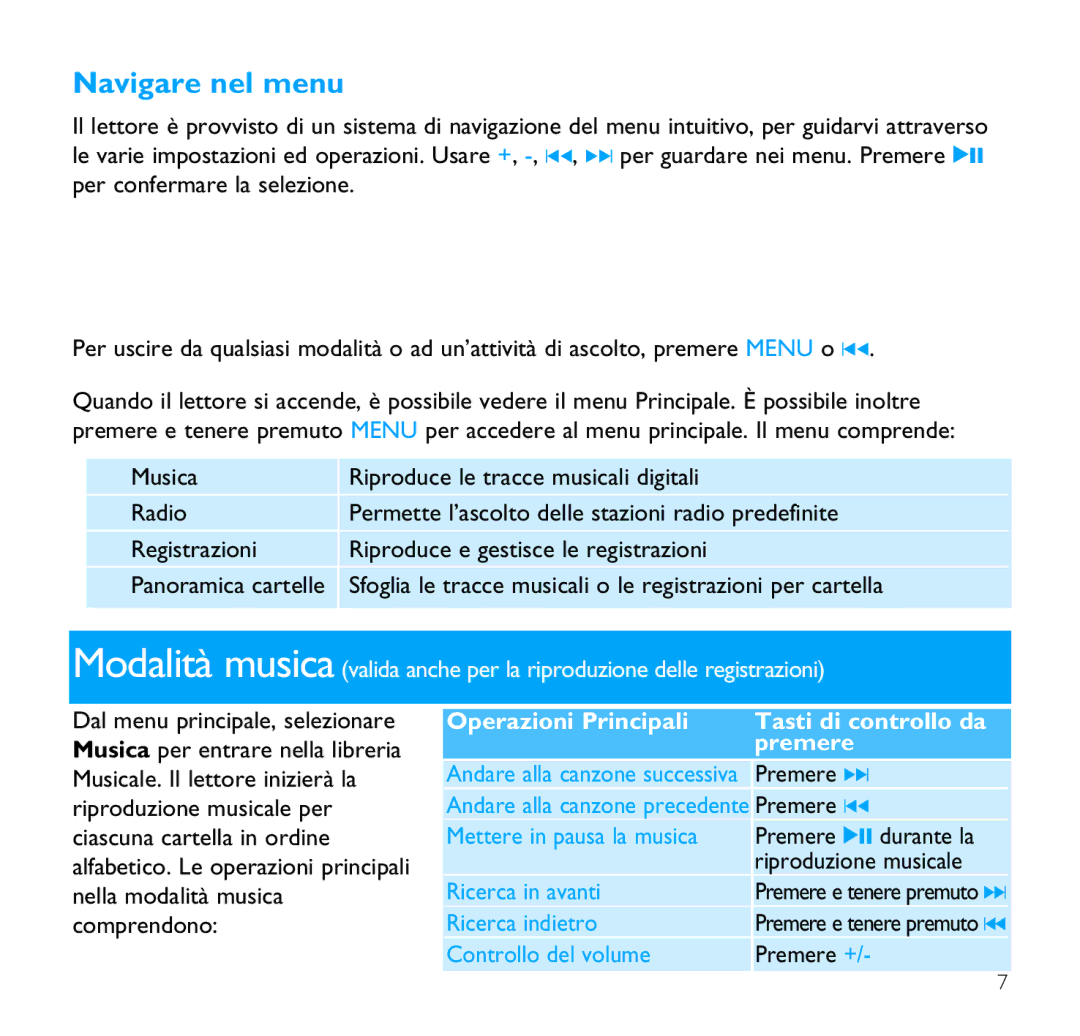 Philips SA1340, SA1356, SA1341, SA1355, SA1351, SA1346 Navigare nel menu, Operazioni Principali Tasti di controllo da Premere 