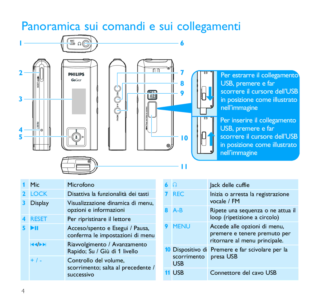 Philips SA1350, SA1356, SA1341, SA1340, SA1355, SA1351, SA1346, SA1345 manual Panoramica sui comandi e sui collegamenti, Lock 