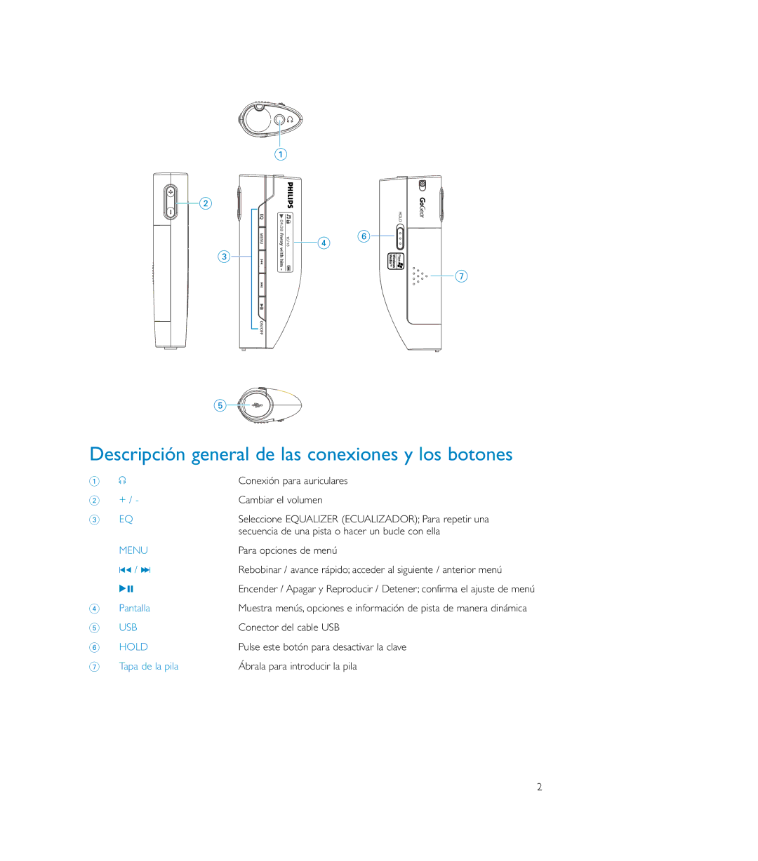 Philips SA150 user manual Descripción general de las conexiones y los botones 