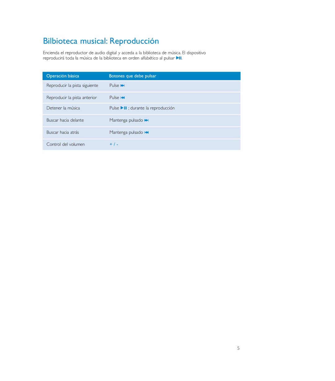 Philips SA150 user manual Bilbioteca musical Reproducción, Operación básica Botones que debe pulsar 