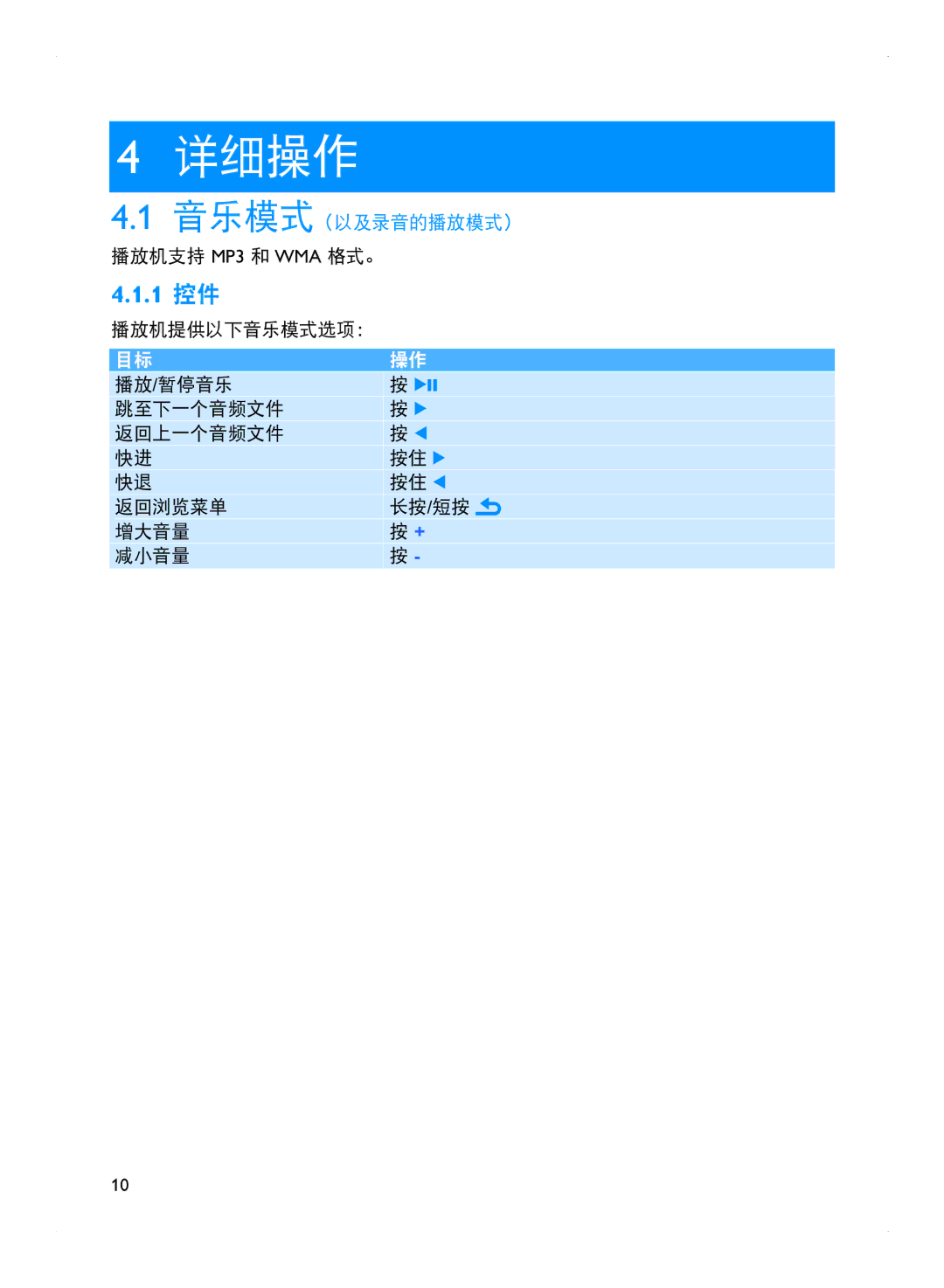 Philips SA1915 manual 详细操作, 音乐模式（以及录音的播放模式） 播放机支持 MP3 和 WMA 格式。 