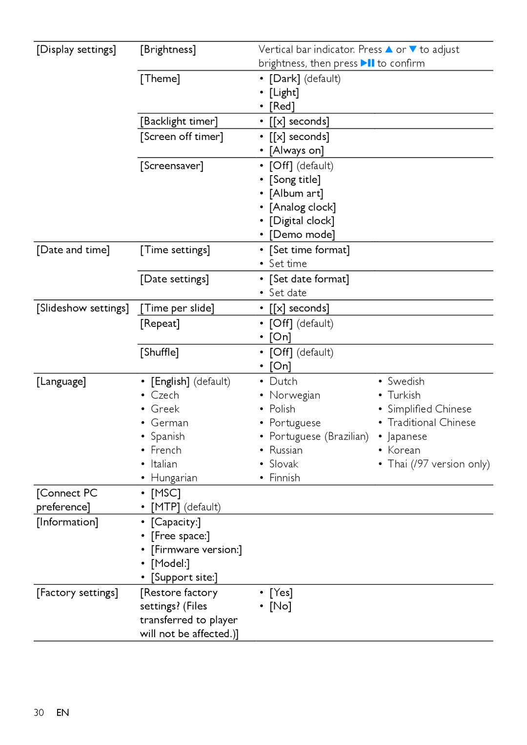 Philips SA1ARA04, SA1ARA02, SA1ARA16, SA1ARA08 user manual Japanese, French Russian Korean Italian Slovak 