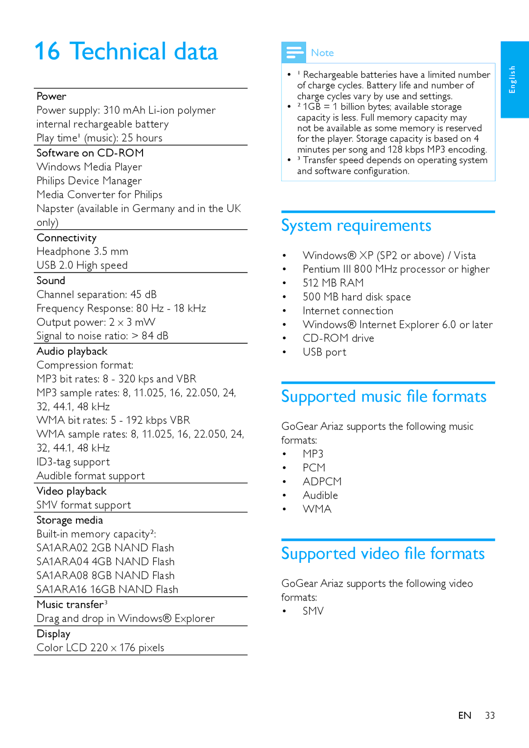 Philips SA1ARA08, SA1ARA02 Technical data, System requirements, Supported music file formats, Supported video file formats 