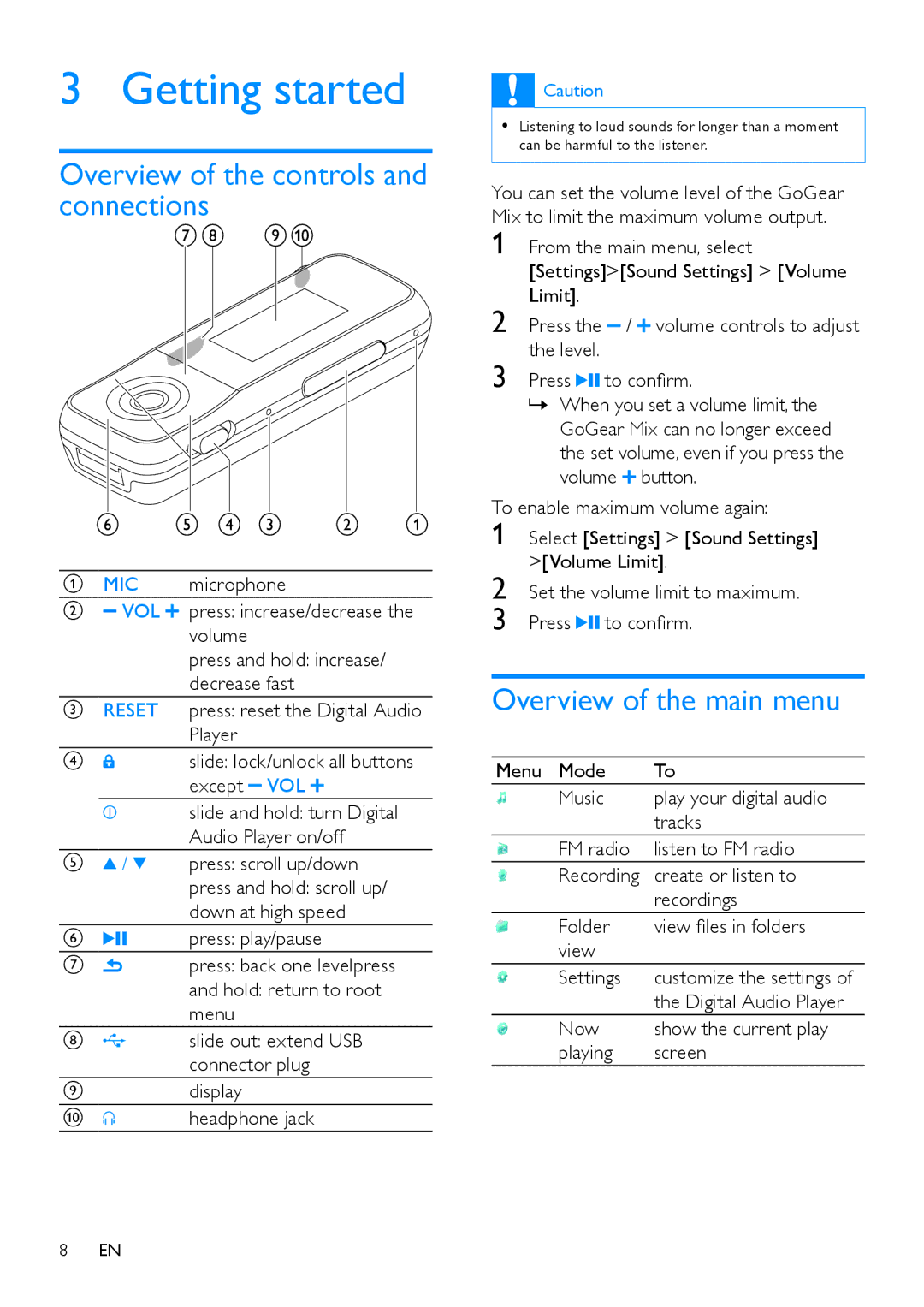 Philips SA1MXX02P user manual Getting started, Overview of the controls and connections, Overview of the main menu 