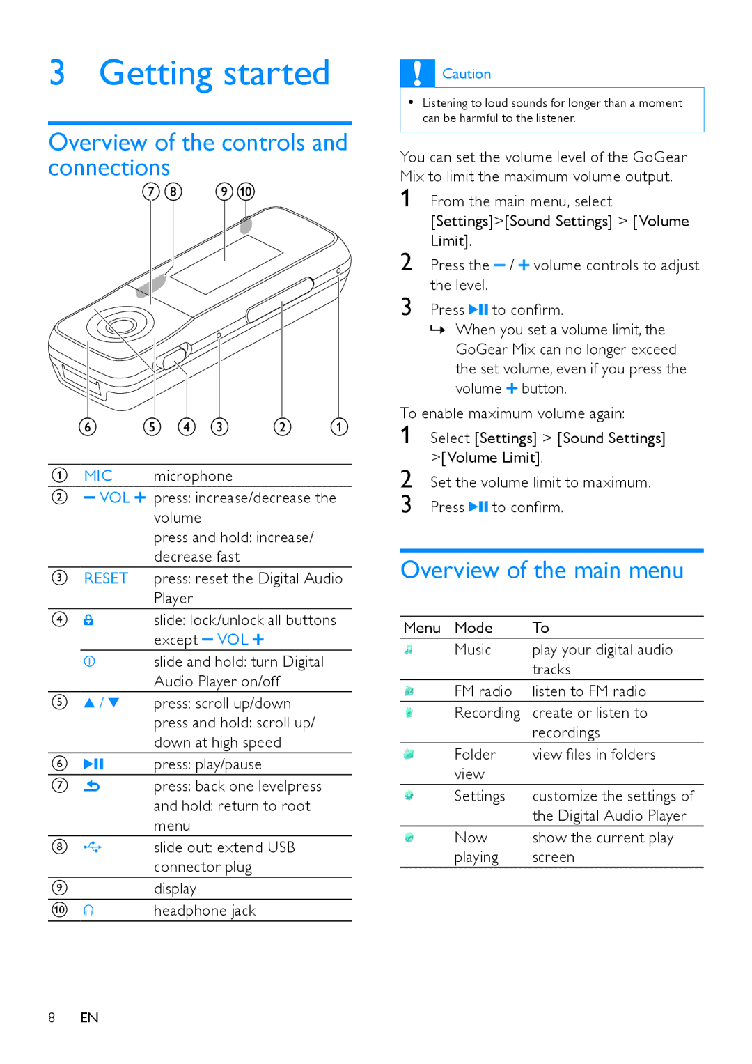 Philips SA1MXX04W, SA1MXX04KN Getting started, Overview of the controls and connections, Overview of the main menu 