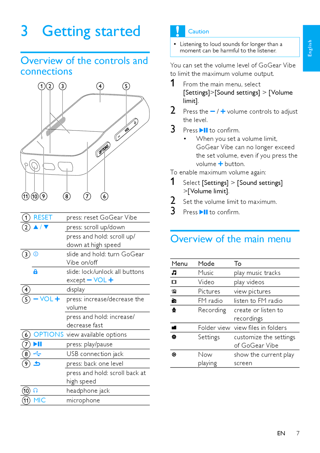 Philips SA1VBE user manual Getting started, Overview of the controls and connections, Overview of the main menu 