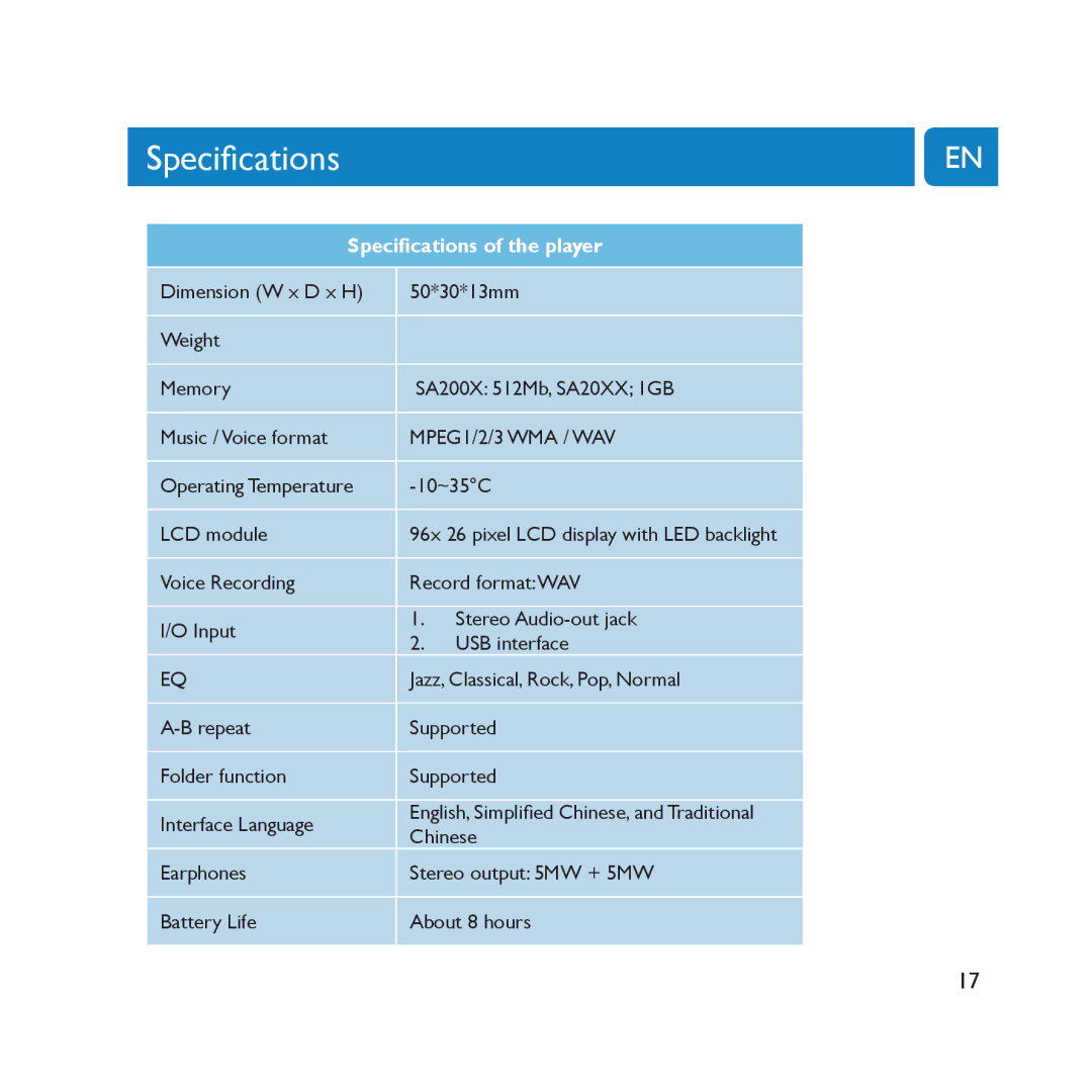 Philips SA2000 user manual Specications, Specifications of the player 