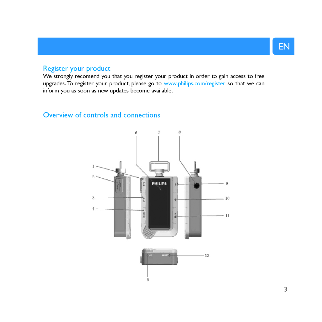 Philips SA2000 user manual Register your product Overview of controls and connections 