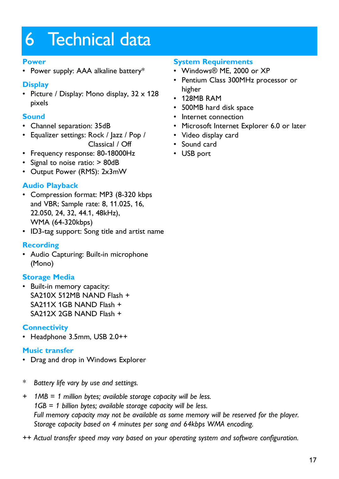 Philips SA2100 manual Technical data 