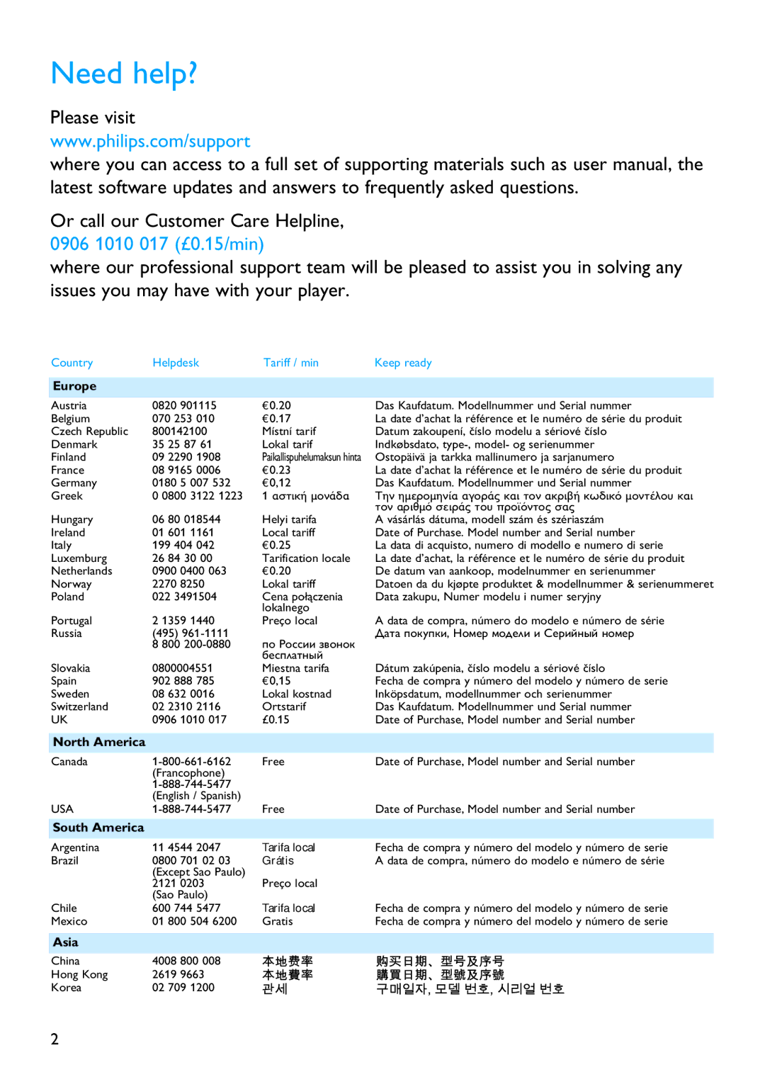 Philips SA2105, SA2104, SA2124, SA2101, SA2121, SA2114, SA2111 manual Need help?, Europe 