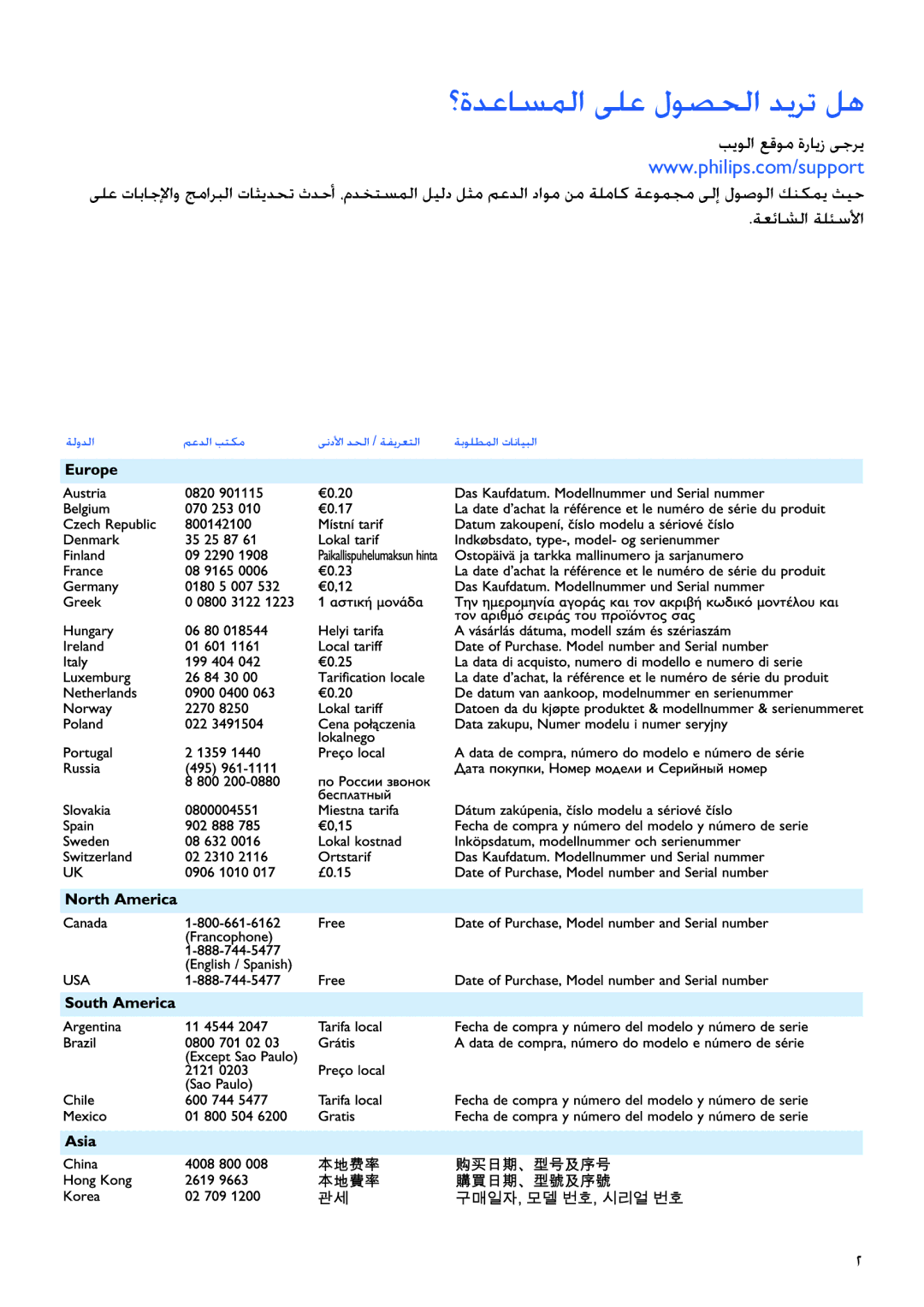 Philips SA2124, SA2125, SA2104, SA2105, SA2101, SA2121, SA2114, SA2120, SA2115 manual ؟ﺓﺪﻋﺎﺴﻤﻟﺍ ﻰﻠﻋ ﻝﻮﺼﺤﻟﺍ ﺪﻳﺮﺗ ﻞﻫ, ﺔﻌﺋﺎﺸﻟﺍ ﺔﻠﺌﺳﻷﺍ 