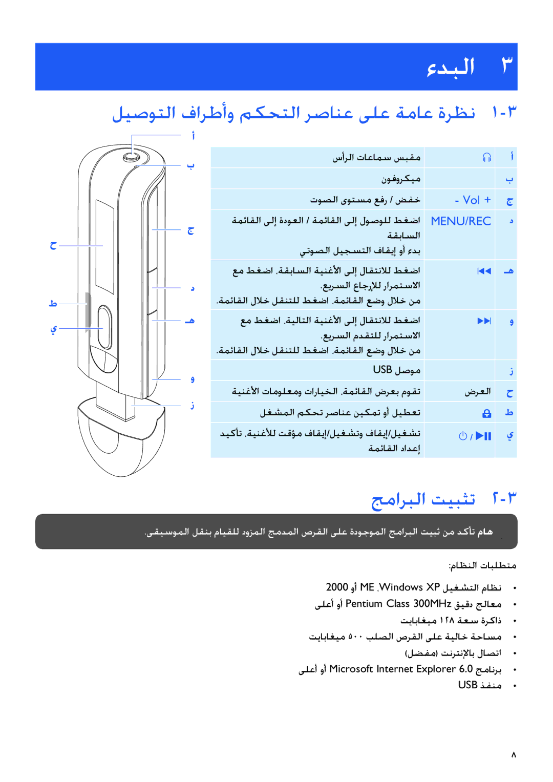 Philips SA2115, SA2125, SA2104, SA2124, SA2105, SA2101, SA2121 ﺀﺪﺒﻟﺍ, ﻞﻴﺻﻮﺘﻟﺍ ﻑﺍﺮﻃﺃﻭ ﻢﻜﺤﺘﻟﺍ ﺮﺻﺎﻨﻋ ﻰﻠﻋ ﺔﻣﺎﻋ ﺓﺮﻈﻧ, ﺞﻣﺍﺮﺒﻟﺍ ﺖﻴﺒﺜﺗ 