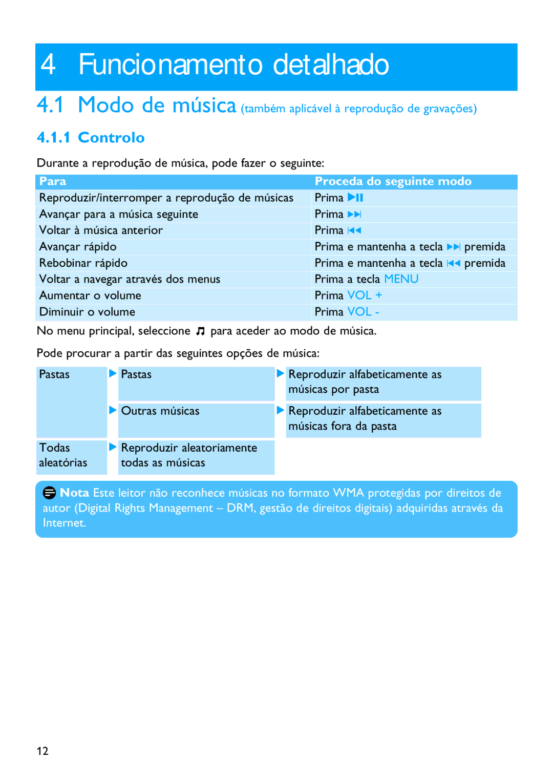 Philips SA2214, SA2215, SA2211, SA2220, SA2201, SA2210, SA2204, SA2221, SA2225, SA2224 manual Funcionamento detalhado, Controlo 